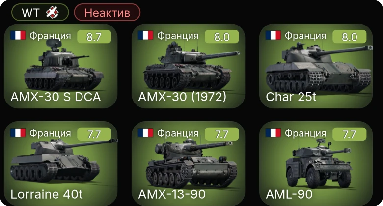 WT — Неактив | 6 ранг: 1шт 5 ранг: 5шт