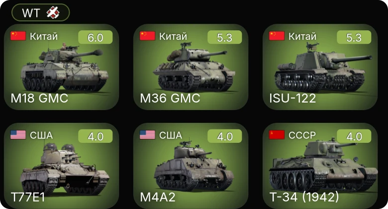 WT — ␗M18 GMC | ␗M36 GMC | ␗ISU-122 | T77E1 | M4A2