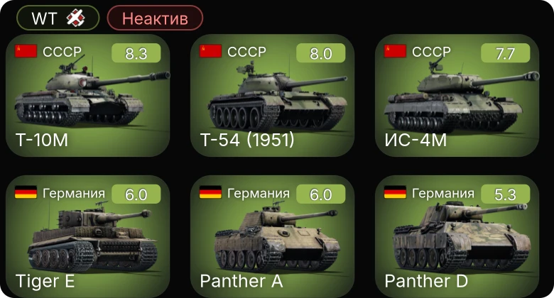 WT — Неактив | 6 ранг: 1шт 5 ранг: 2шт