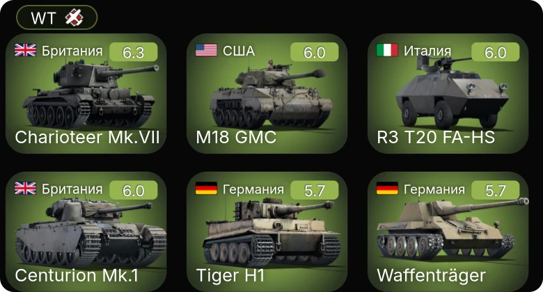 WT — Charioteer Mk.VII | Centurion Mk.1 | R3 T20 FA-HS | M4A1 (76) W | M6A1