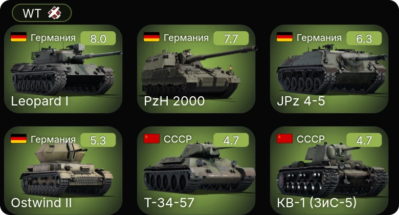 WT — 5 ранг: 2шт