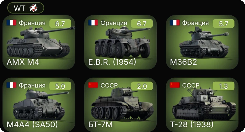 WT — AMX M4 | E.B.R. (1954) | M4A4 (SA50) | M36B2 | M2A4
