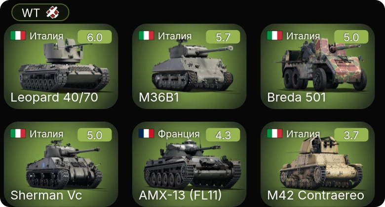 WT — Leopard 40/70 | Sherman Vc | M36B1 | Breda 501 | M42 Contraereo