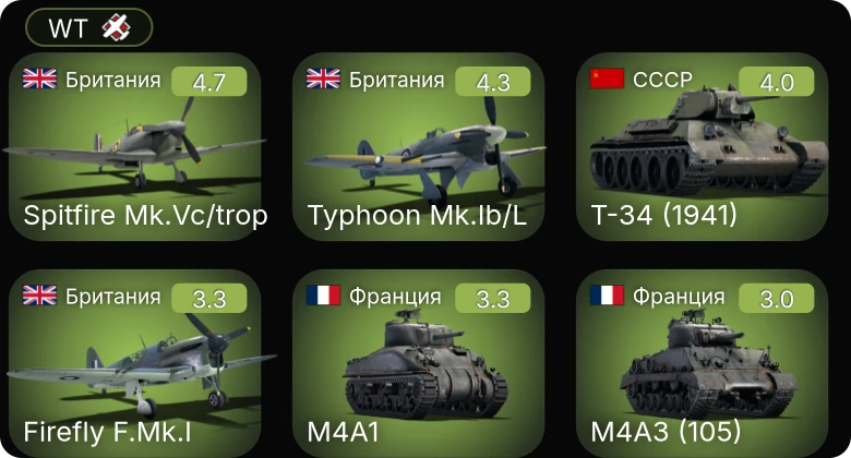 WT — Firefly F.Mk.I | Typhoon Mk.Ib/L | Spitfire Mk.Vc/trop | Т-34 (1941) | Beaufighter Mk.VIc
