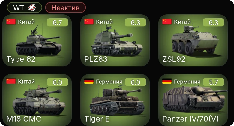 WT — Неактив | ␗M18 GMC | Type 62 | PLZ83 | ZSL92 | Nashorn