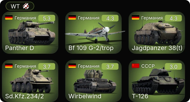 WT — Bf 109 G-2/trop | Jagdpanzer 38(t) | F4F-4 | P-400 | F2A-3