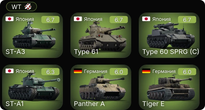 WT — Fw 190 A-5 | ST-A3 | ST-A1 | Type 61 | Type 60 SPRG (C)