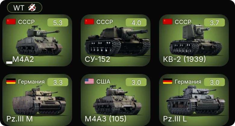 WT — СУ-152 | ▂M4A2 | M8A1 GMC | M4A3 (105) | КВ-2 (1939)