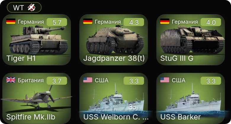 WT — Jagdpanzer 38(t) | Beaufighter Mk.VIc | Spitfire Mk.IIb | USS Barker | USS Litchfield