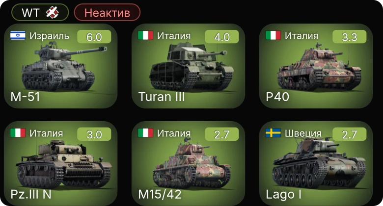 WT — Неактив | M-51 | Turan III | M15/42 | P40 | Lago I