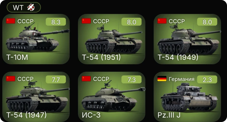 WT — 6 ранг: 1шт 5 ранг: 4шт