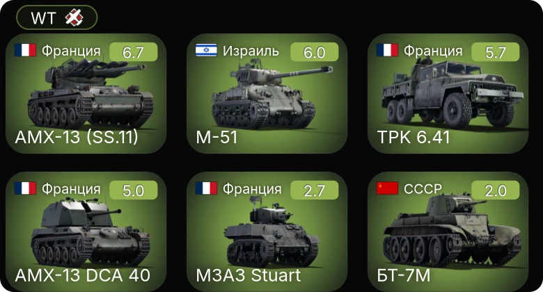 WT — AMX-13 (SS.11) | M-51 | TPK 6.41 | AMX-13 DCA 40 | M3A3 Stuart