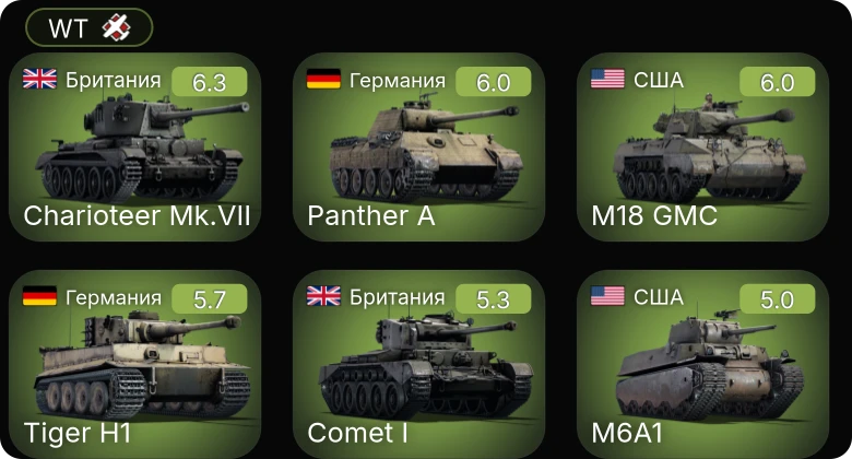 WT — Bf 109 G-2/trop | Charioteer Mk.VII | M18 GMC | M24 | M6A1