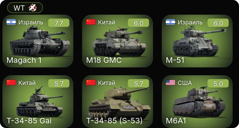 WT — ␗M18 GMC | M-51 | T14 | M6A1 | M24