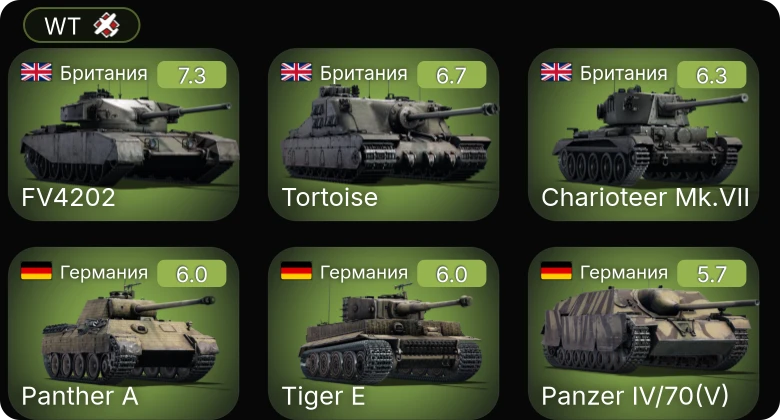 WT — Charioteer Mk.VII | FV4202 | Tortoise | Typhoon Mk.Ib/L | M42 Contraereo