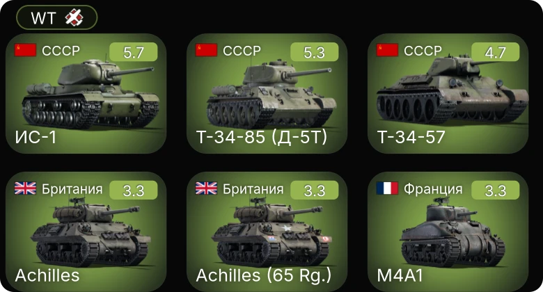 WT — ИС-1 | Т-34-57 | Т-34-85 (Д-5Т) | Achilles (65 Rg.) | Achilles
