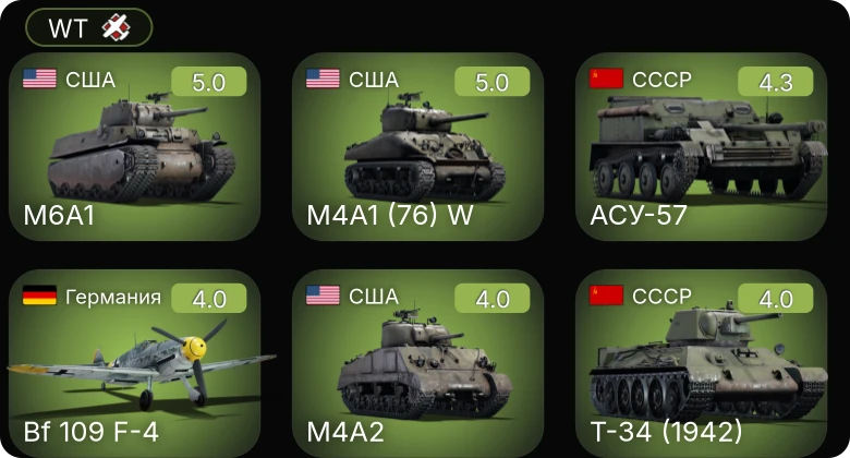 WT — M4A1 (76) W | M24 | M6A1 | Fw 190 A-4 | Bf 109 F-4