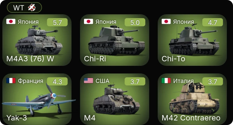 WT — M4A3 (76) W | Chi-Ri | Chi-To | M42 Contraereo | Yak-3