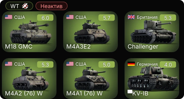 WT — Неактив | M24 | M4A1 (76) W | M18 GMC | M4A2 (76) W | M4A3E2