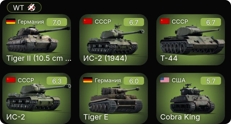 WT — Т-44 | ИС-2 | ИС-2 (1944) | M36 GMC | M4A3E2