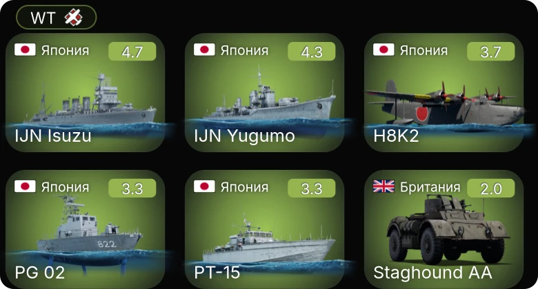 WT — PG 02 | PT-15 | IJN Isuzu | H8K2 | IJN Yugumo
