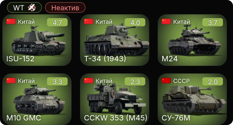 WT — Неактив | ␗M24 | ␗ISU-152 | ␗Т-34 (1943) | ␗M10 GMC | CCKW 353 (M45)