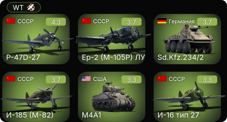 WT — P-47D-27 | Ер-2 (М-105Р) ЛУ | И-185 (М-82) | M5A1 | M4A1