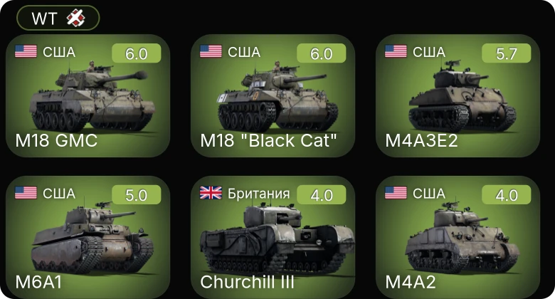 WT — M18 "Black Cat" | M18 GMC | M6A1 | M4A3E2 | Churchill III