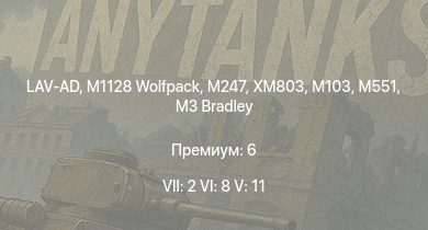 WT — 7 ранг: 2шт 6 ранг: 8шт 5 ранг: 11шт M1128 Wolfpack | LAV-AD | M247 | XM803 | XM246 | M551 | M3 Bradley | T95E1 | M60A1 (AOS) | M60A2