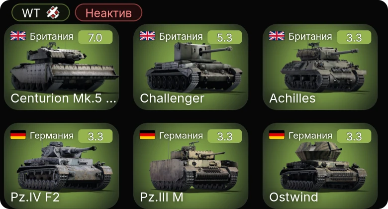 WT — Неактив | 5 ранг: 1шт
