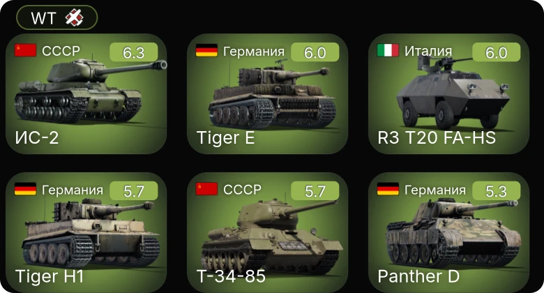 WT — ИС-2 | R3 T20 FA-HS | Т-34-57 (1943) | Т-34-85 | СУ-152