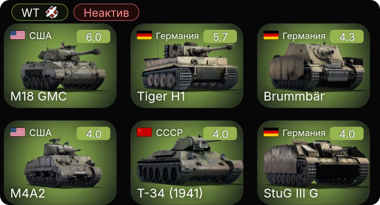 WT — Неактив | M24 | M18 GMC | M4A1 | M5A1 | M4A2