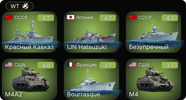 WT — Красный Кавказ | IJN Hatsuzuki | M4A2 | M4 | Безупречный
