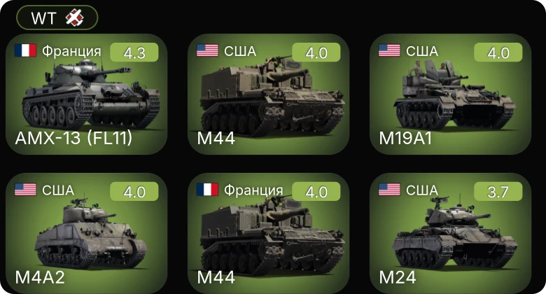 WT — M24 | M19A1 | M44 | AMX-13 (FL11) | M4A4