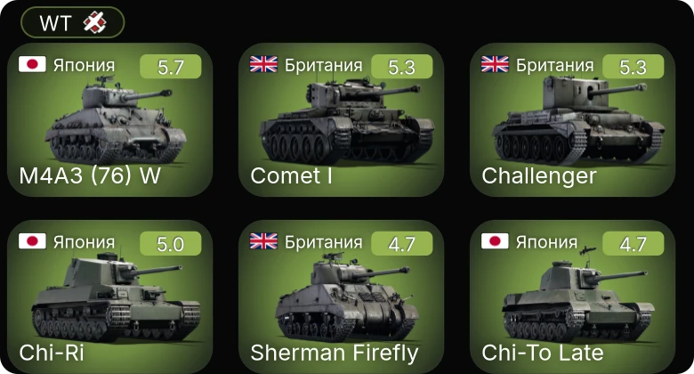WT — M4A3 (76) W | Chi-Ri | АСУ-57 | Comet I | Crusader AA Mk.II