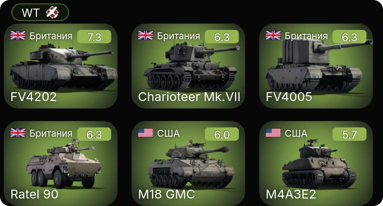 WT — FV4005 | FV4202 | Charioteer Mk.VII | Ratel 90 | M4A2 (76) W