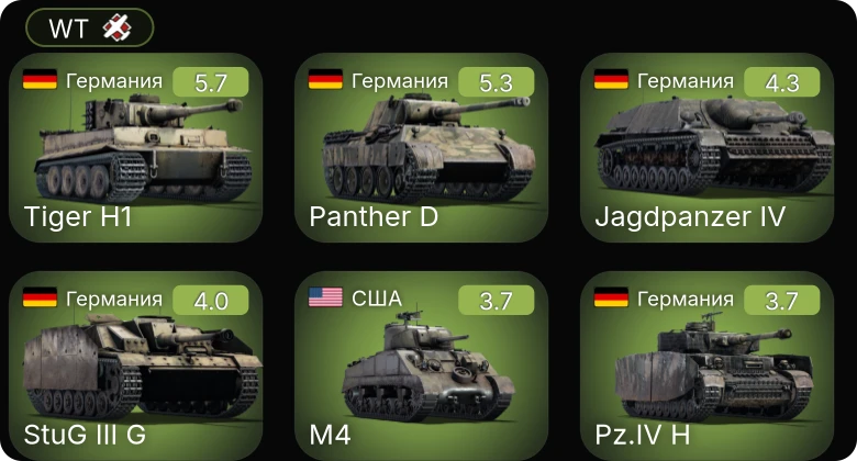 WT — Achilles (65 Rg.) | M5A1 | M4 | M4A1 | Як-1