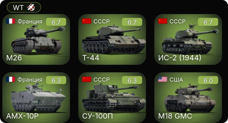 WT — ИС-2 (1944) | СУ-100П | Т-44 | И-225 | AMX-10P