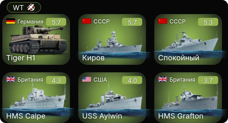 WT — БМО | Киров | PT-314 | PT-200 | Ил-2М тип 3