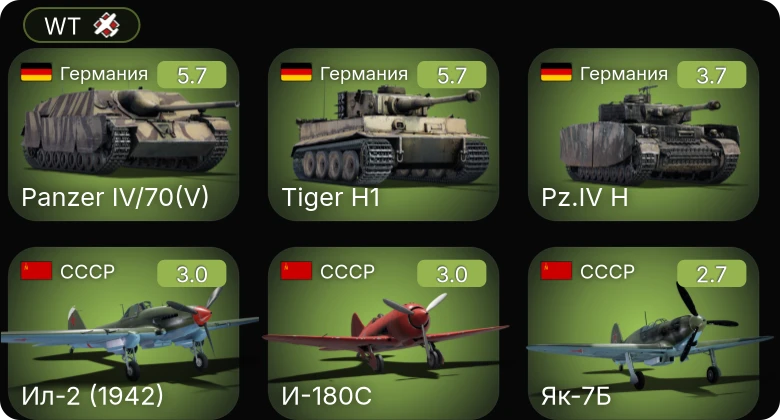 WT — P-36G | И-180С | Як-7Б | ЛаГГ-3-35 | Ил-2 (1942)