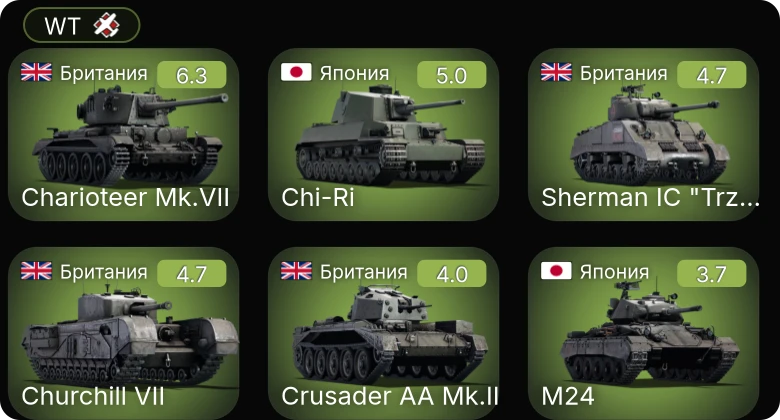 WT — Charioteer Mk.VII | Chi-Ri | Sherman IC "Trzyniec" | Churchill VII | Crusader AA Mk.II