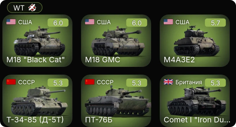 WT — M18 "Black Cat" | M18 GMC | M4A3E2 | P-47D-25 | M19A1