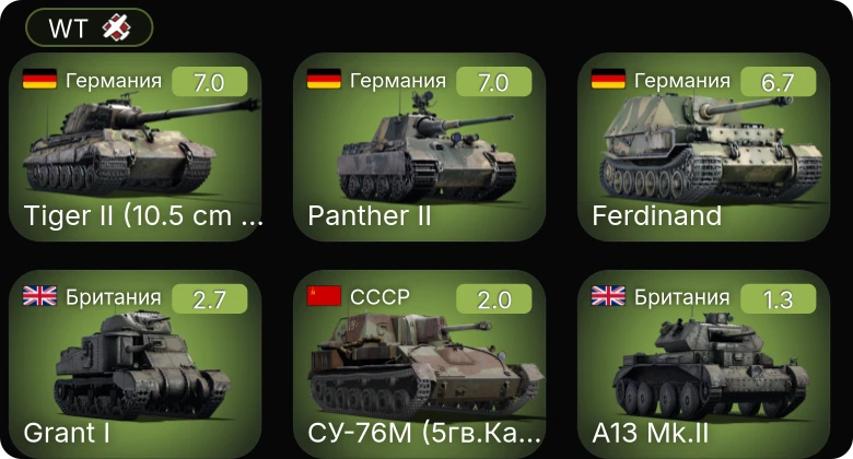 WT — СУ-76М (5гв.Кав.Корп) | Grant I | M2A4 | LVT(A)(1) | P-26A-33