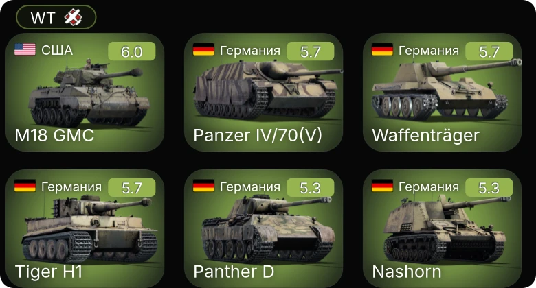 WT — M6A1 | M18 GMC | Waffenträger | Nashorn | Churchill III