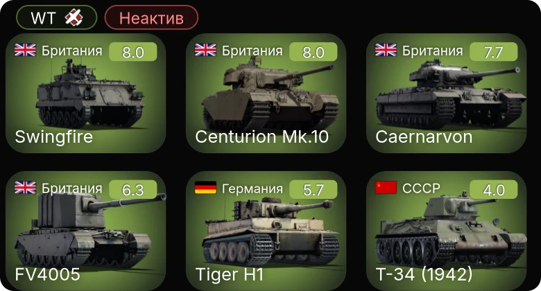 WT — Неактив | 5 ранг: 3шт