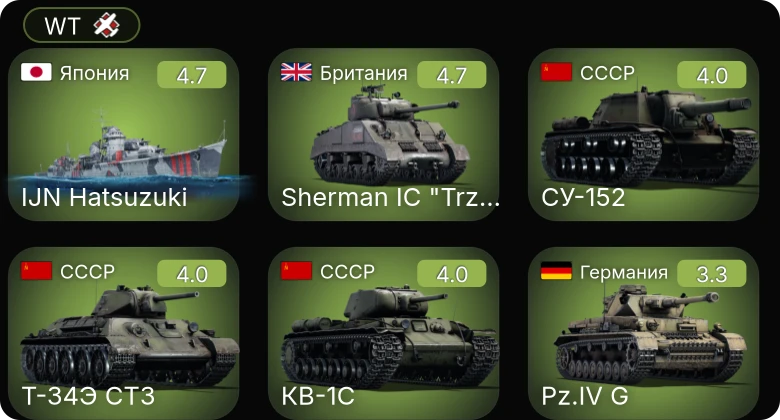 WT — СУ-152 | Sherman IC "Trzyniec" | IJN Hatsuzuki | КВ-1С | P-26A-33