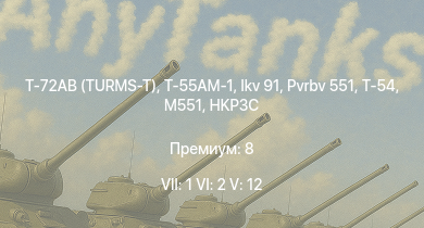 WT — 7 ранг: 1шт 6 ранг: 2шт 5 ранг: 12шт Т-72АВ (TURMS-T) | Т-55АМ-1 | M551 | Pvrbv 551 | Ikv 91 | Т-54 | HKP3C | БТР-80А | ИС-3 | 