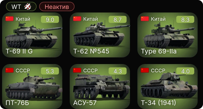 WT — Неактив | 6 ранг: 2шт 5 ранг: 1шт