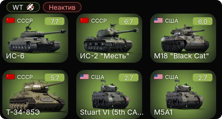 WT — Неактив | 5 ранг: 1шт