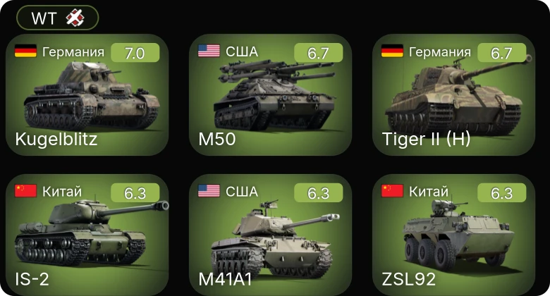 WT — M50 | M41A1 | ␗IS-2 | ␗M18 GMC | ZSL92